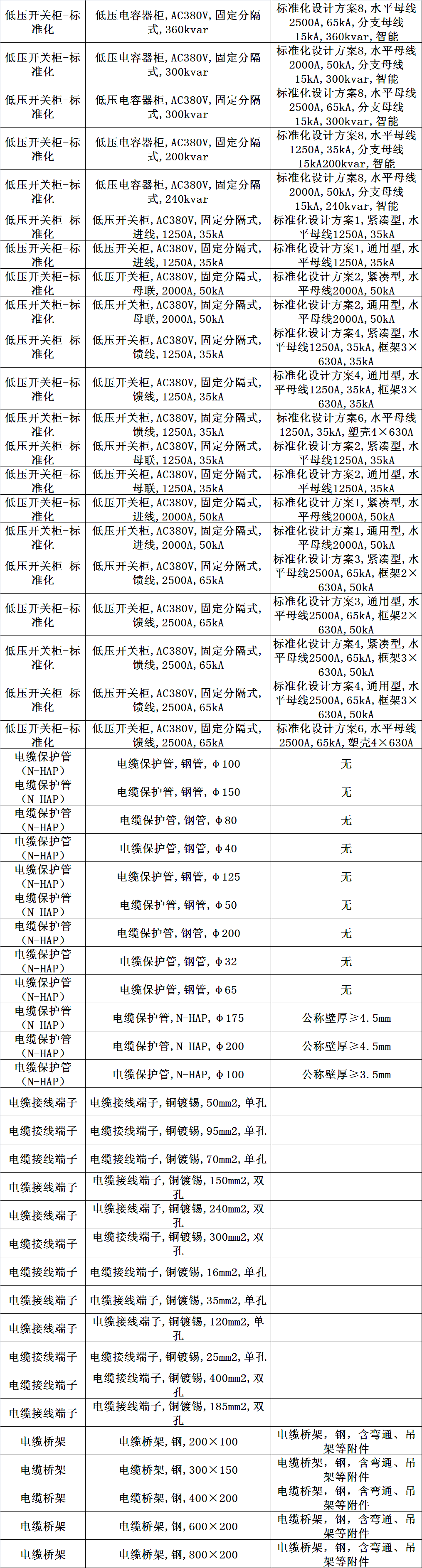 640_wx_fmt_png_from_appmsg 4