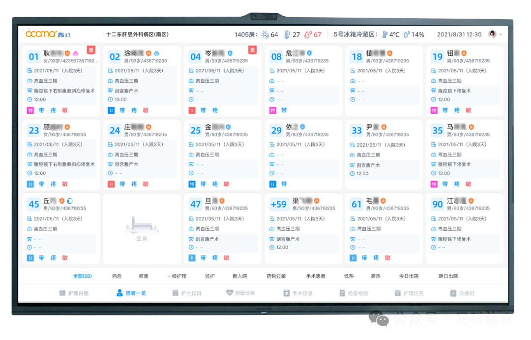 昂科 智慧養(yǎng)老  老人防走失  生命體征監(jiān)護(hù)  輸液監(jiān)控