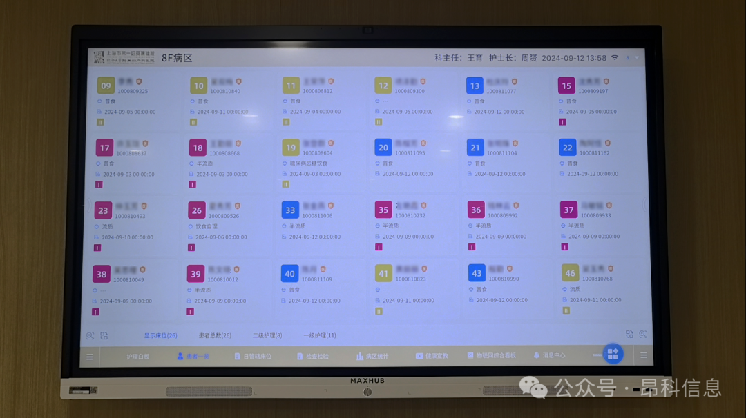 昂科智慧醫(yī)院  智慧病房  護(hù)理交互大屏  床頭屏 床旁屏