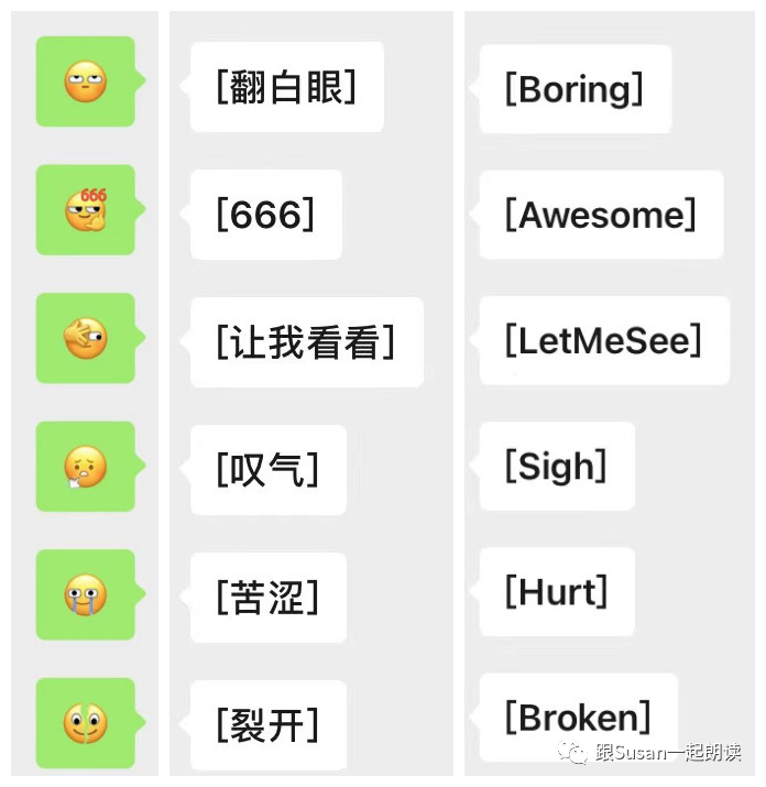 微信表情英语翻译_英文翻译表情包_微信表情翻译的英文