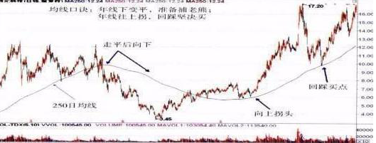 创元科技股票走势