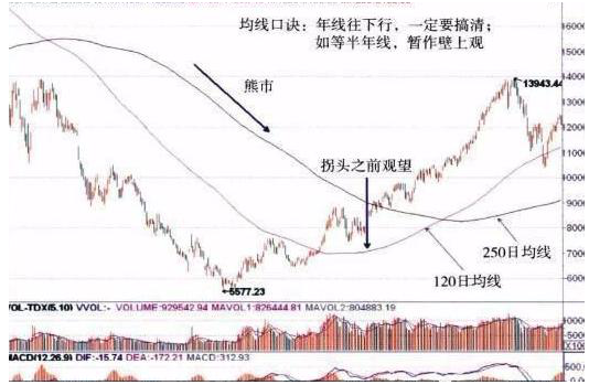 创元科技股票走势