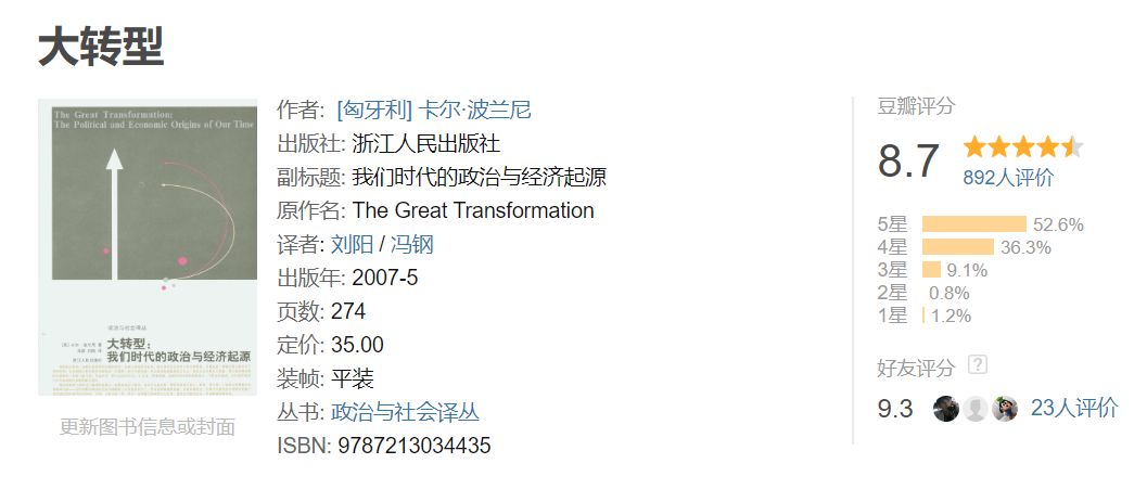卡尔波兰尼的市场观及其批评 从社会理论到人类学经验 Sociological理论大缸 微信公众号文章 微小领