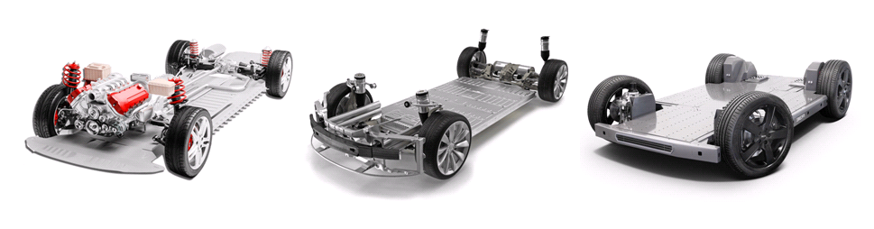 Model 3的弟弟来了，不叫Model 2的图6