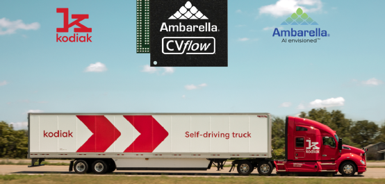 2023CES自动驾驶盘点——卡车自动驾驶篇的图5