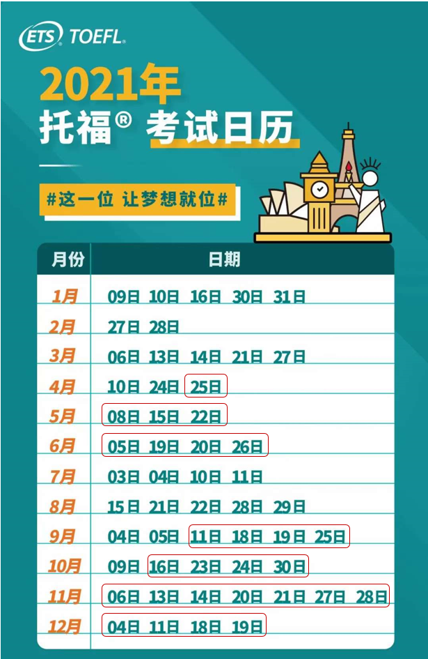 （截止10:55）最新！2021年托福考试上海考位可选日期
