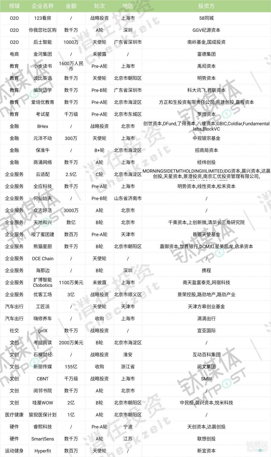 百度视频收录代做_视频搜索排名_百度视频收录排名