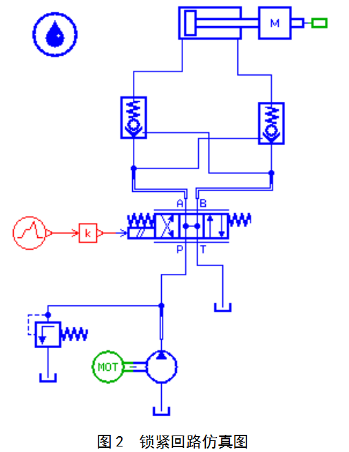 AMESim液压系统仿真软件在液压锁紧回路教学中的应用的图2