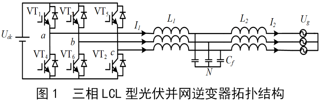 三相lcl型光伏并网逆变器设计