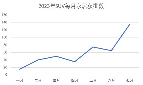 小楹播报｜一周移民热点新闻回顾（9月18日~9月24日）