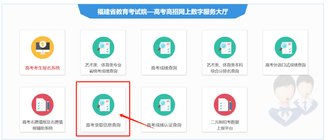 430分录取985！福建这些高校公布2022年提前批投档分