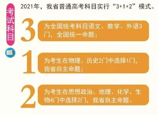 2023年福建高职分类考试报名即将开始！报名了高考还可以报春招吗？