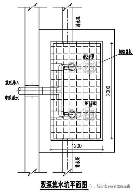 法兰减压阀