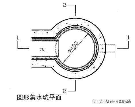 法兰减压阀