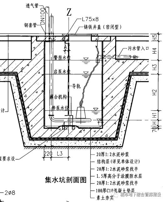 法兰减压阀