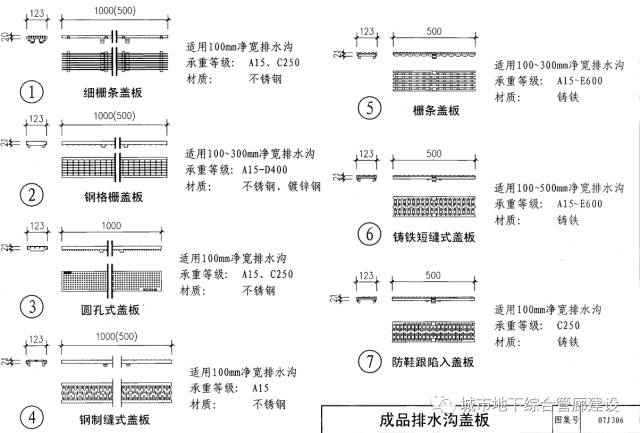 法兰减压阀