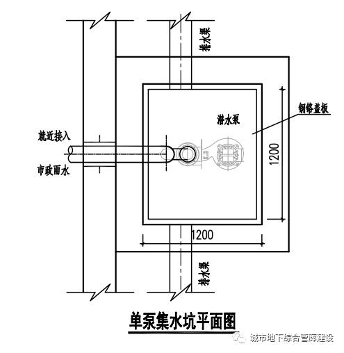 法兰减压阀