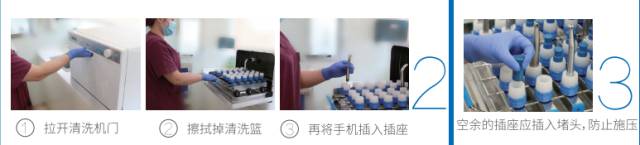 为什么口腔叫手机为什么牙科手机灭菌前需要彻底的清洗？_https://www.jmylbn.com_新闻资讯_第7张