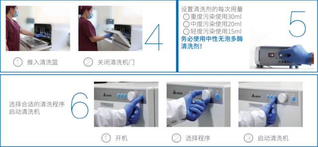 为什么口腔叫手机为什么牙科手机灭菌前需要彻底的清洗？_https://www.jmylbn.com_新闻资讯_第8张