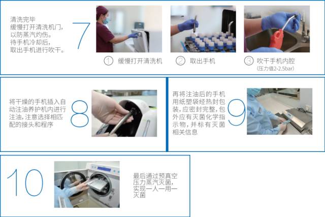 为什么口腔叫手机为什么牙科手机灭菌前需要彻底的清洗？_https://www.jmylbn.com_新闻资讯_第9张