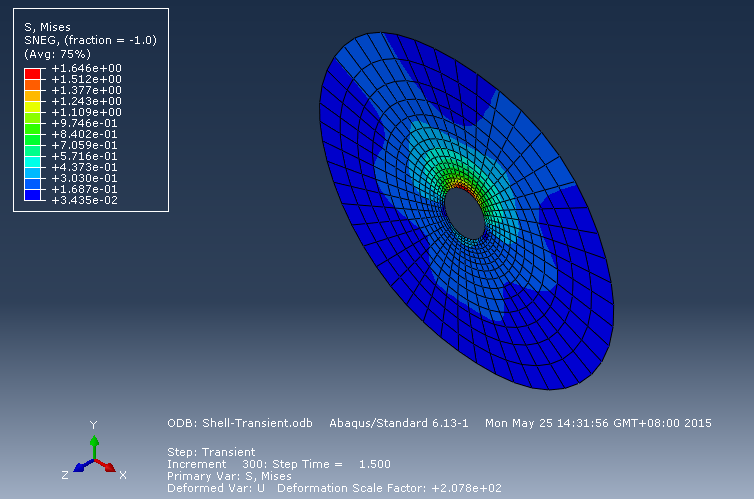 算例丨圆盘类零件的振动模态与动态响应有限元分析的图48