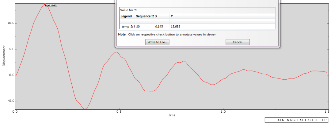 算例丨圆盘类零件的振动模态与动态响应有限元分析的图50