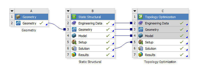 如何采用Ansys Workbench對結(jié)構(gòu)進(jìn)行拓?fù)鋬?yōu)化分析