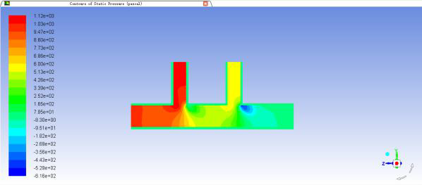 管道的热固耦合计算及管道热应力分析!的图25