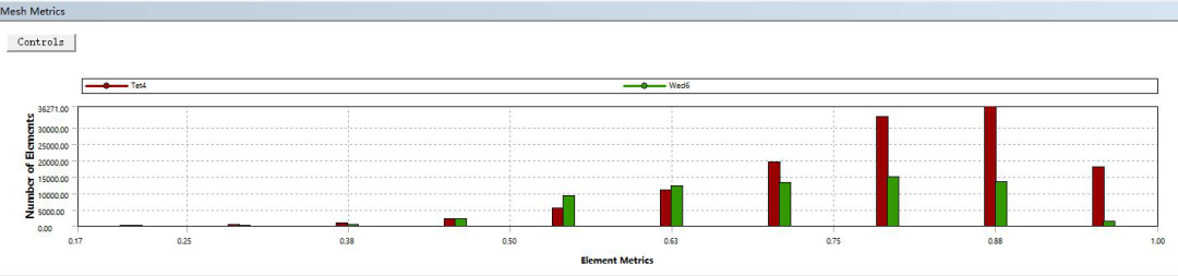 管道的热固耦合计算及管道热应力分析!的图11