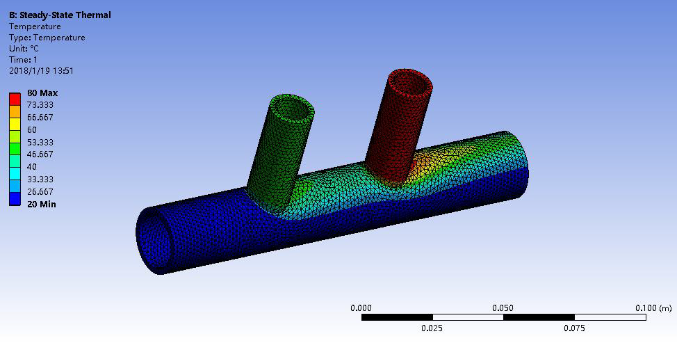 管道的热固耦合计算及管道热应力分析!的图28