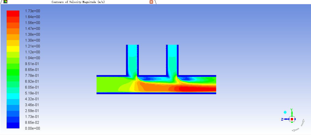 管道的热固耦合计算及管道热应力分析!的图24