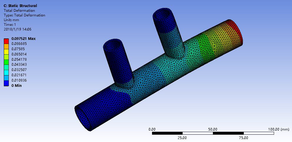 管道的热固耦合计算及管道热应力分析!的图31