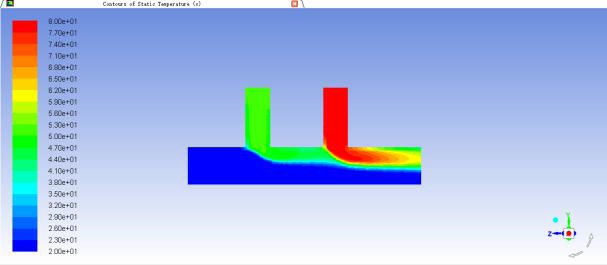 管道的热固耦合计算及管道热应力分析!的图26