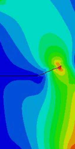 ABAQUS的断裂力学工程应用的图2