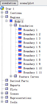 STAR-CCM+体网格切面，复杂表面几何处理与网格划分的图10