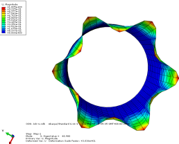 算例丨基于ABAQUS的复合材料薄壁圆筒屈曲分析的图8