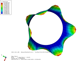 算例丨基于ABAQUS的复合材料薄壁圆筒屈曲分析的图6