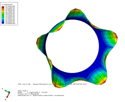 算例丨基于ABAQUS的复合材料薄壁圆筒屈曲分析的图4