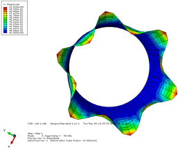 算例丨基于ABAQUS的复合材料薄壁圆筒屈曲分析的图10