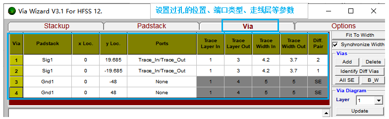 HFSS過孔建模的圖4