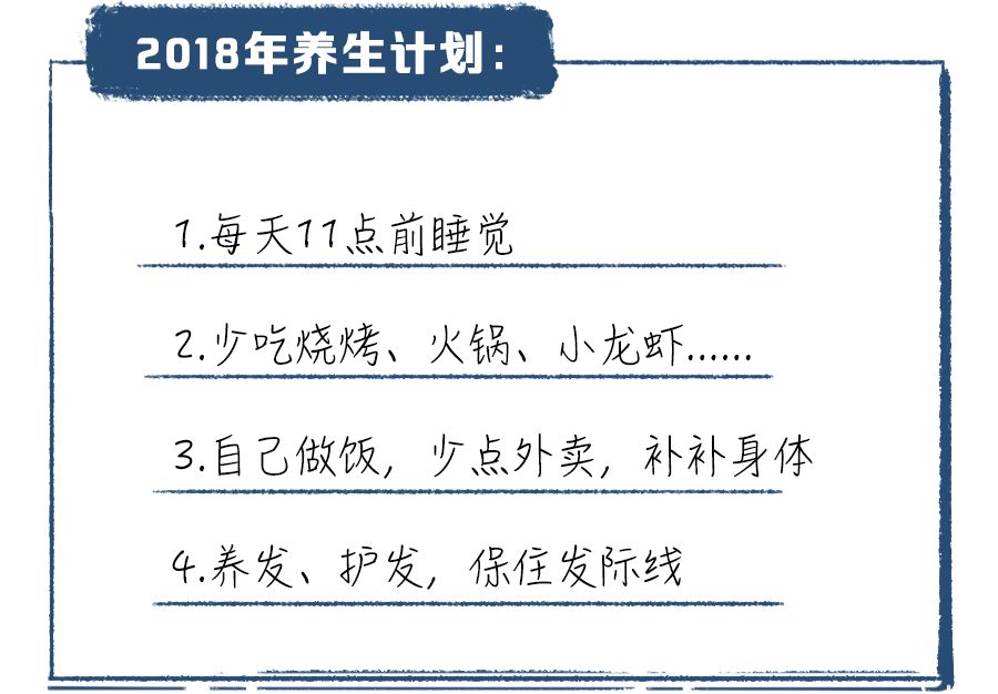 「越減肥越胖，越上班越窮」丨我的2018總結 健康 第16張