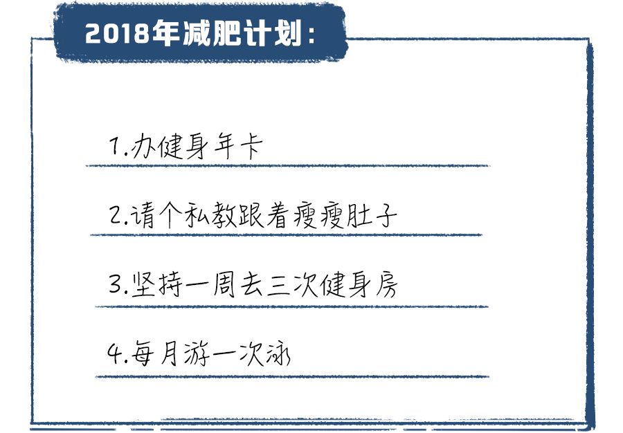 「越減肥越胖，越上班越窮」丨我的2018總結 健康 第2張