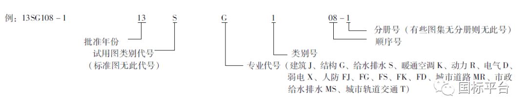 国家建筑标准设计_名校考研快题设计高分攻略——建筑快题设计_国家建筑楼板厚度标准