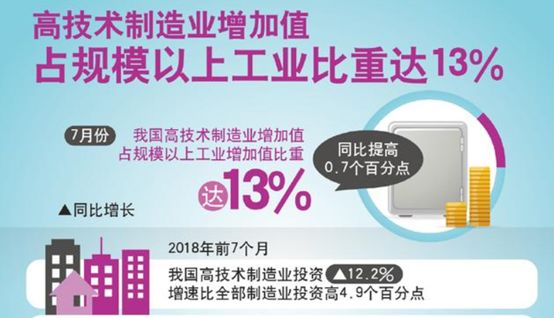 中國轉型的三四年和2019年初的簡單展望 | 寧南山 財經 第15張