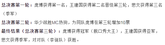 脱口秀大会稿子_脱口秀大会第三季海选_脱口秀大会广告