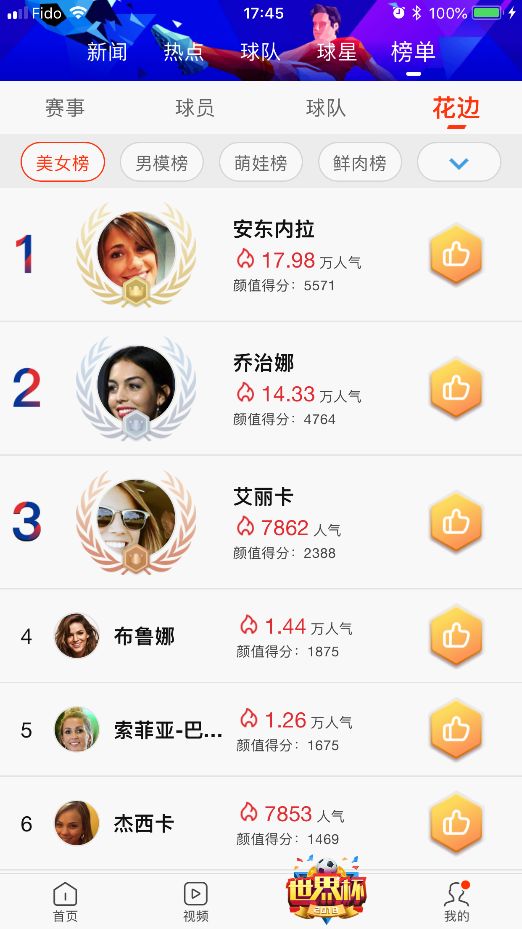 深入盘点：新闻app的世界杯战争