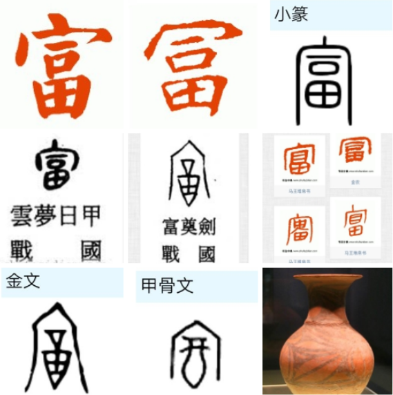 【汉字趣谈】百家姓之富