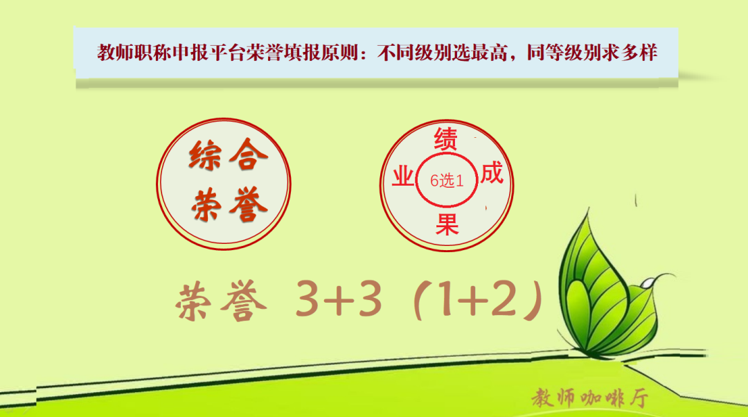 获奖比例怎么分配比较合理,学校荣誉分配方案，在公正公平前提下，应为教师职称评审提..