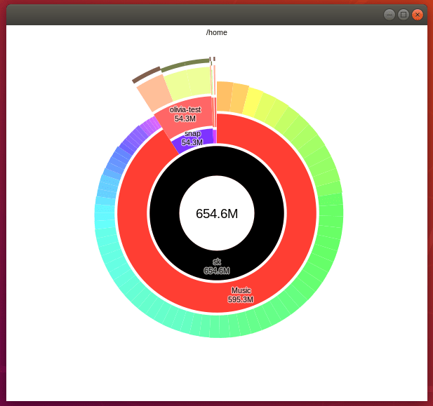 linux系统查看系统日志_linux查看系统_linux查看系统版本命令