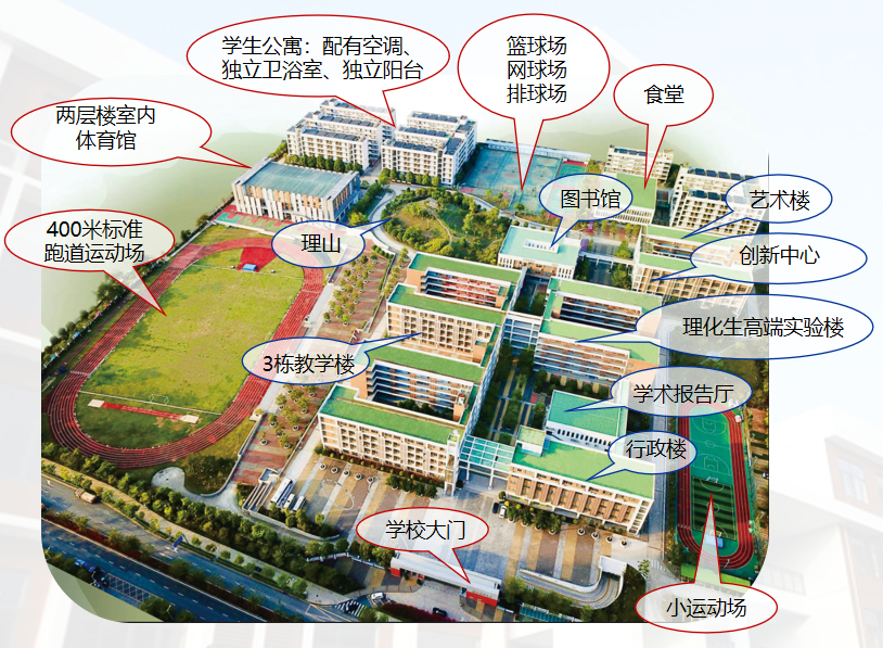 深圳中学平面图图片
